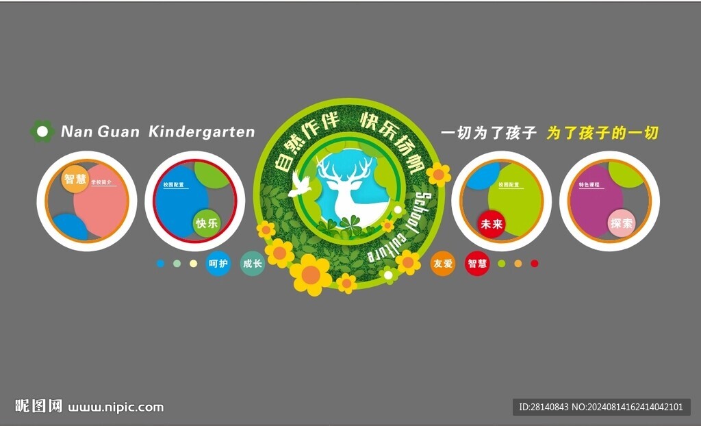 幼儿园文化墙