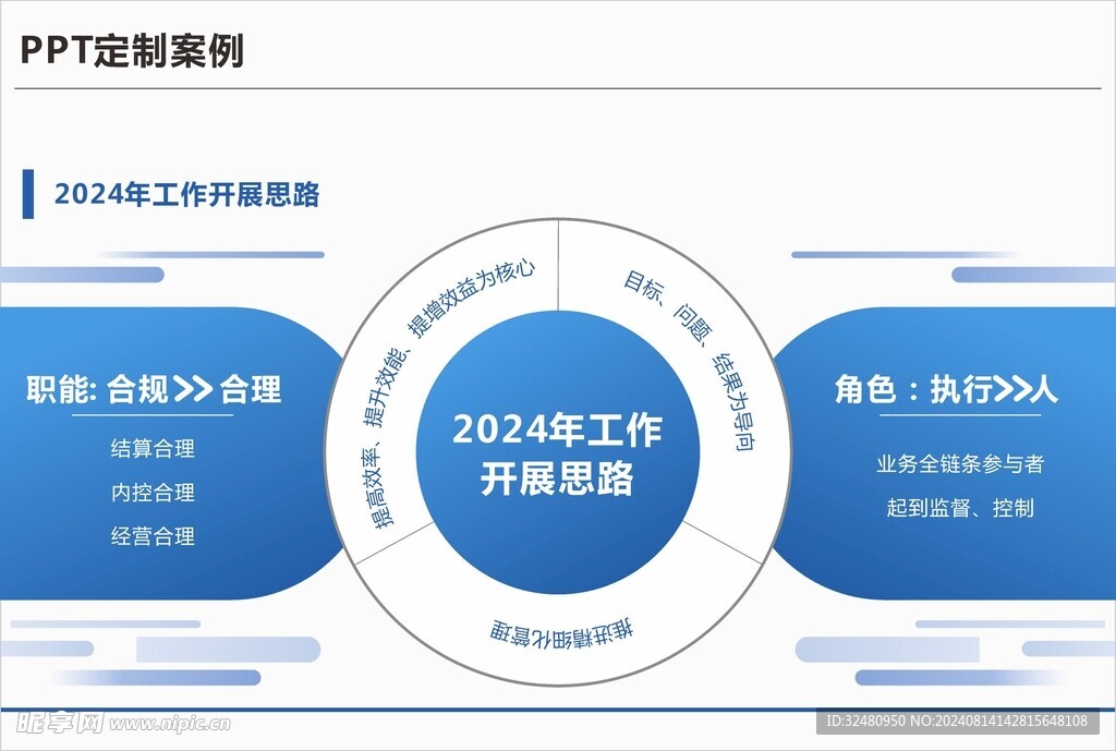 PPT展示 工作计划