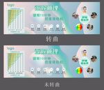视线管理单页