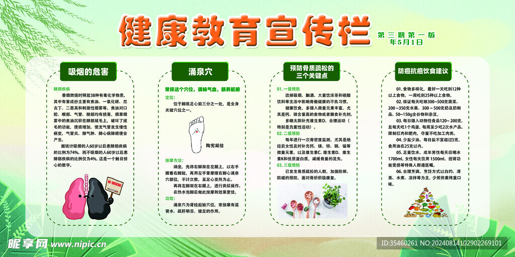 健康教育宣传栏