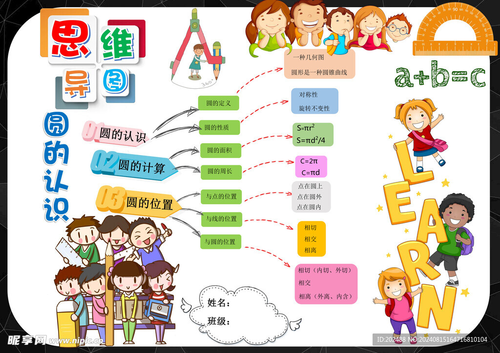 儿童卡通圆的认识思维导图手抄报