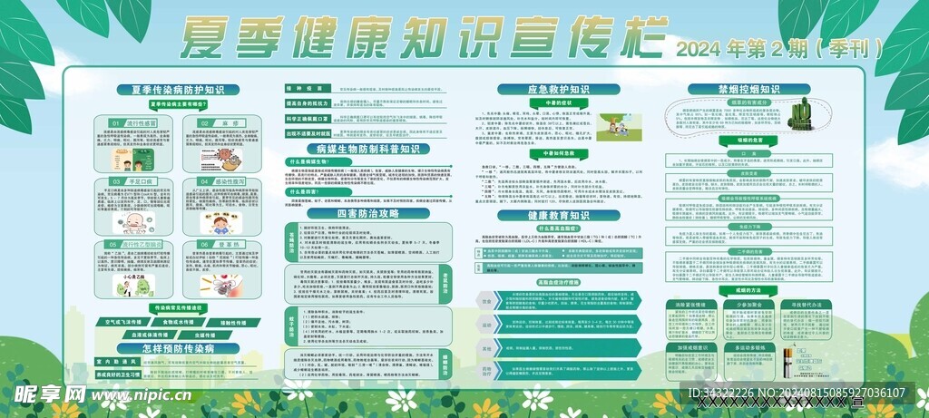 传染病展板