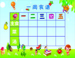 托管食谱