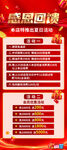 感恩回馈 