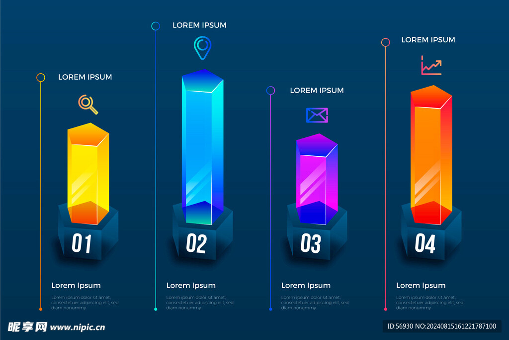 绚丽酷炫的图表柱形图