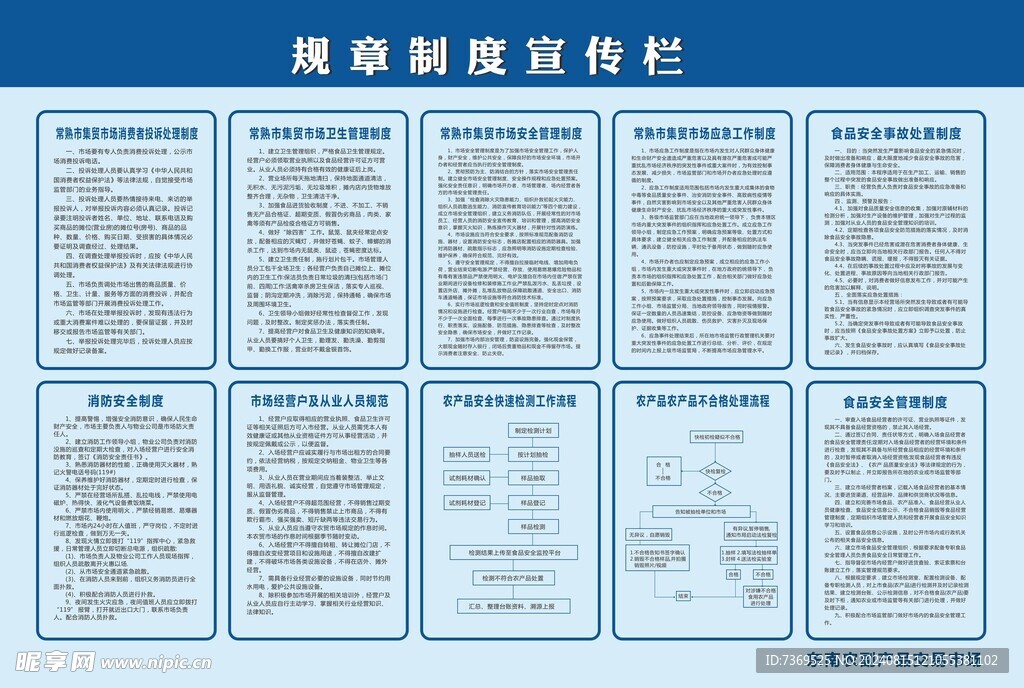 规章制度宣传栏