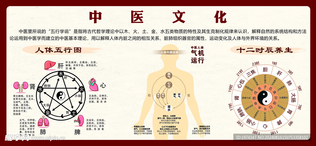 中医文化