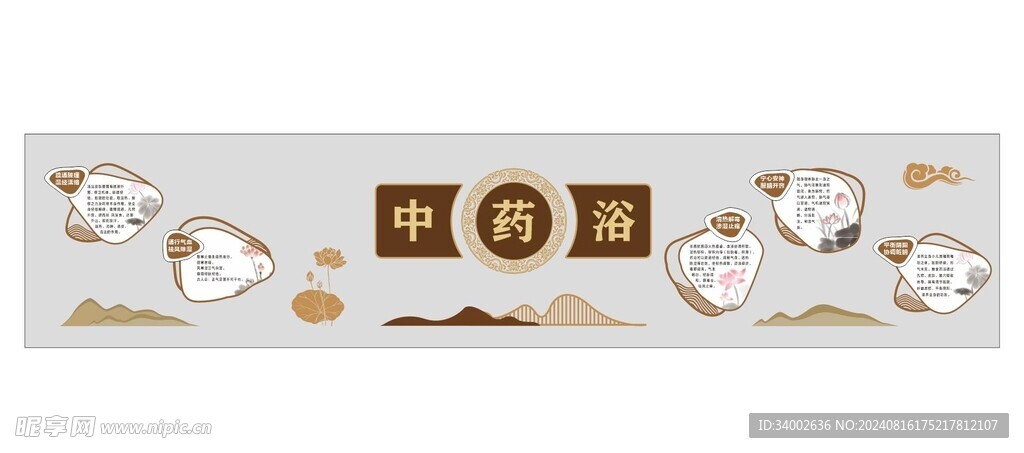 中医形象墙