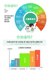 孩子学习能力如何提升