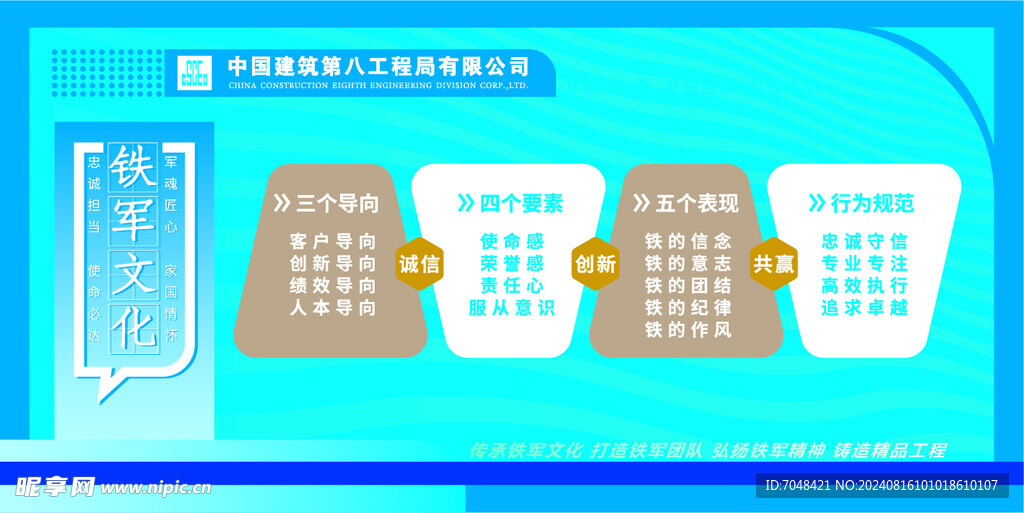 中国建筑八局铁军文化