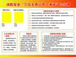消防安全效果图