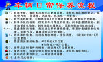 车辆保养流程