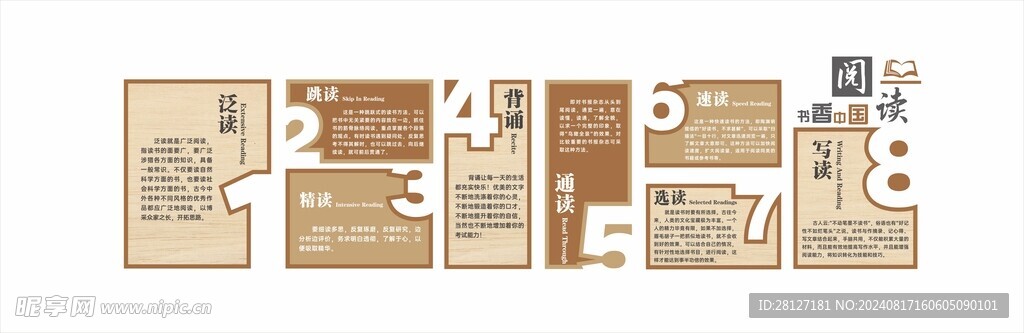 阅读文化