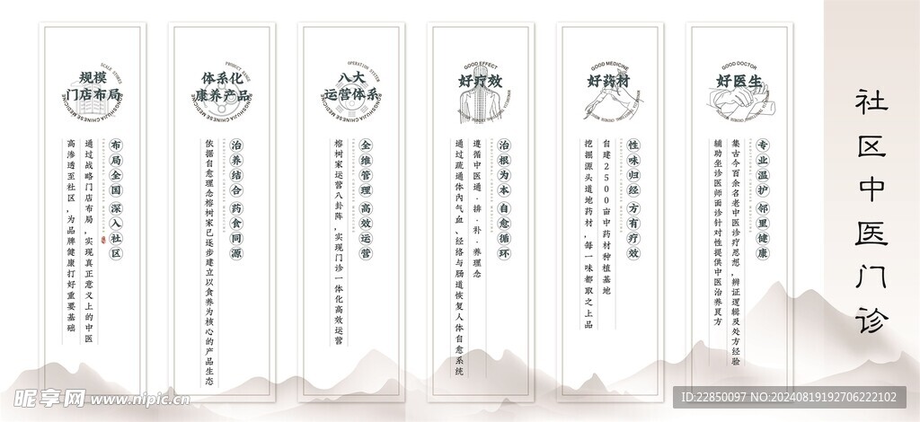 中医社区门诊墙海报