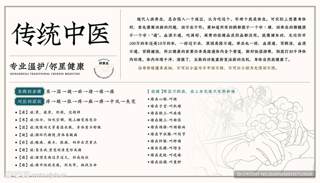传统中医海报