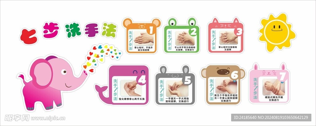 七步洗手法