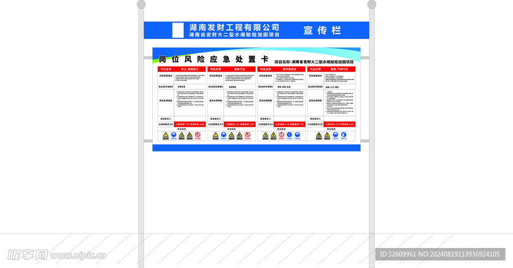 紧急避险处置宣传栏