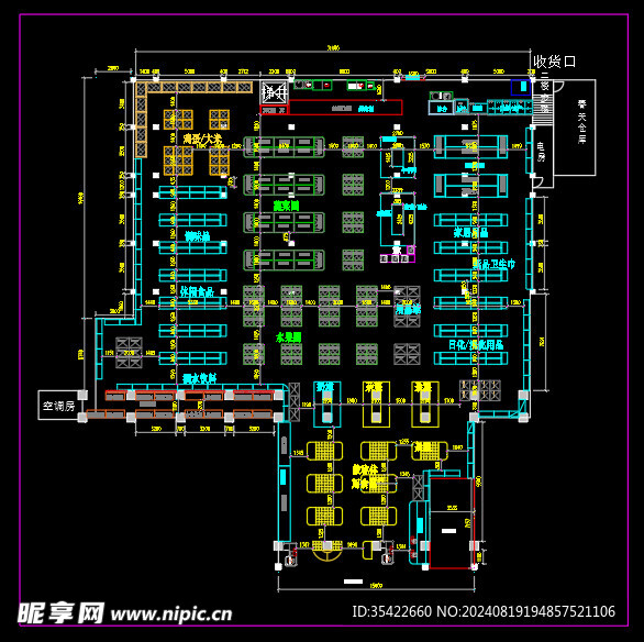 超市平面规划图