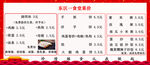 食堂窗口