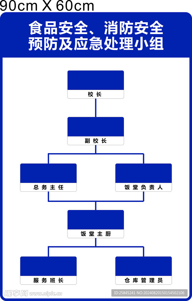 流程图