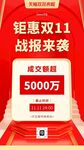 双十一活动海报展板文化墙