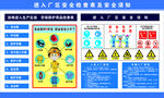 进入厂区安全检查表及安全须知