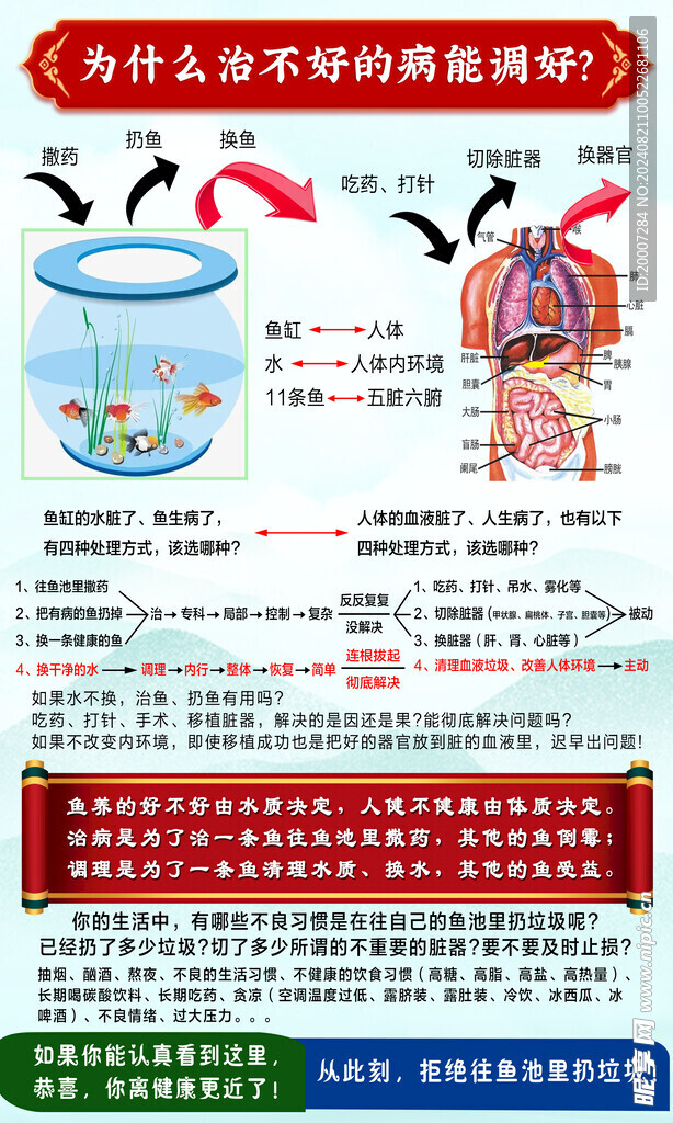 治不好的病能调好