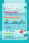 医学知识宣传海报
