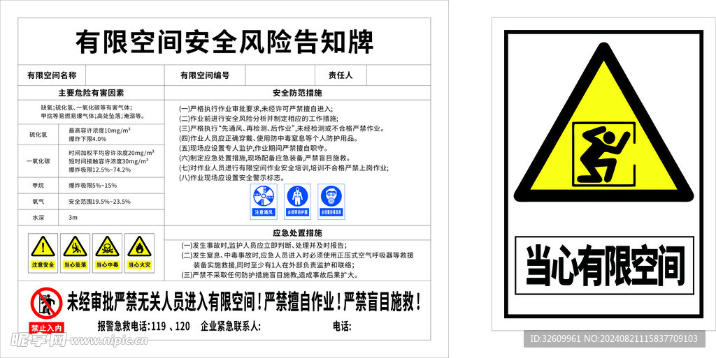 有限空间风险告知牌