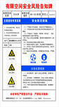 有限空间安全风险告知牌