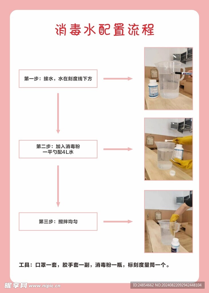 消毒水配置流程