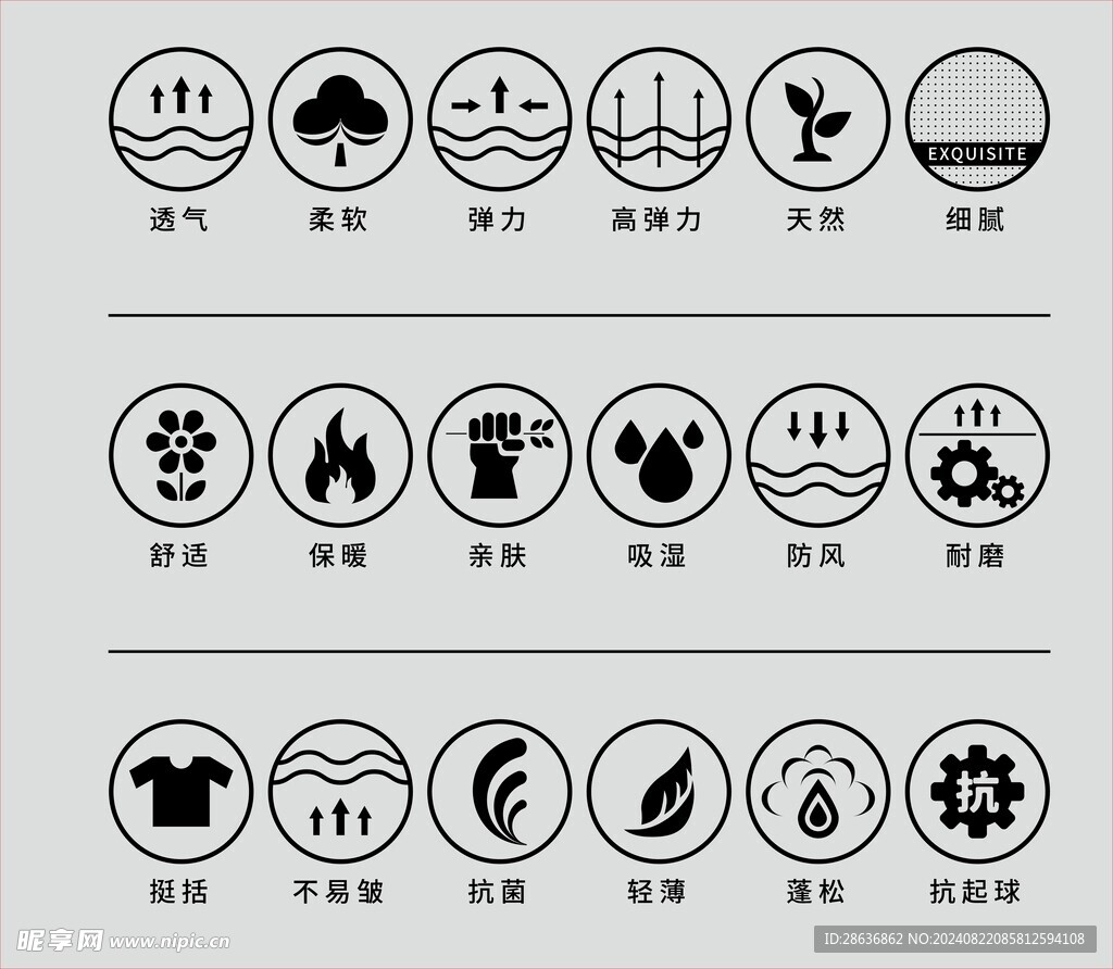 服装纺织面料功能性图标