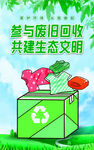 再生资源