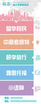 留学 雅思 展架画面设计
