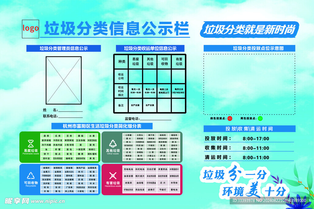 垃圾分类责任人公示牌