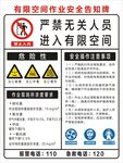 有限空间告知牌