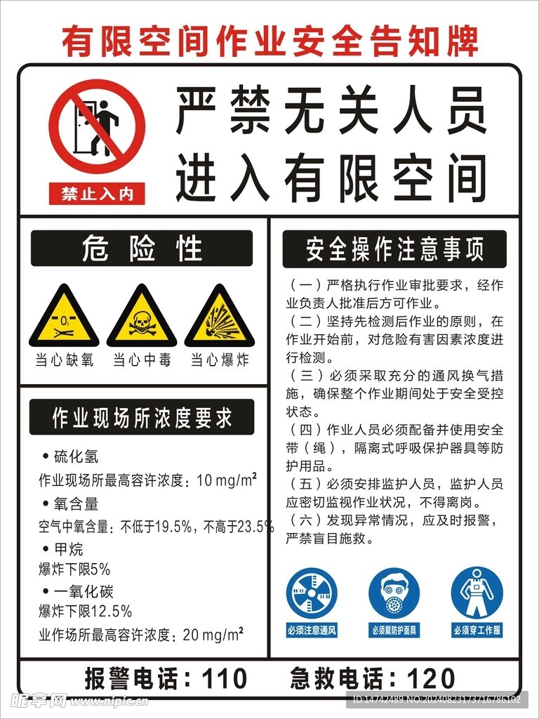 有限空间告知牌
