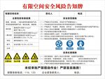 有限空间安全风险告知牌