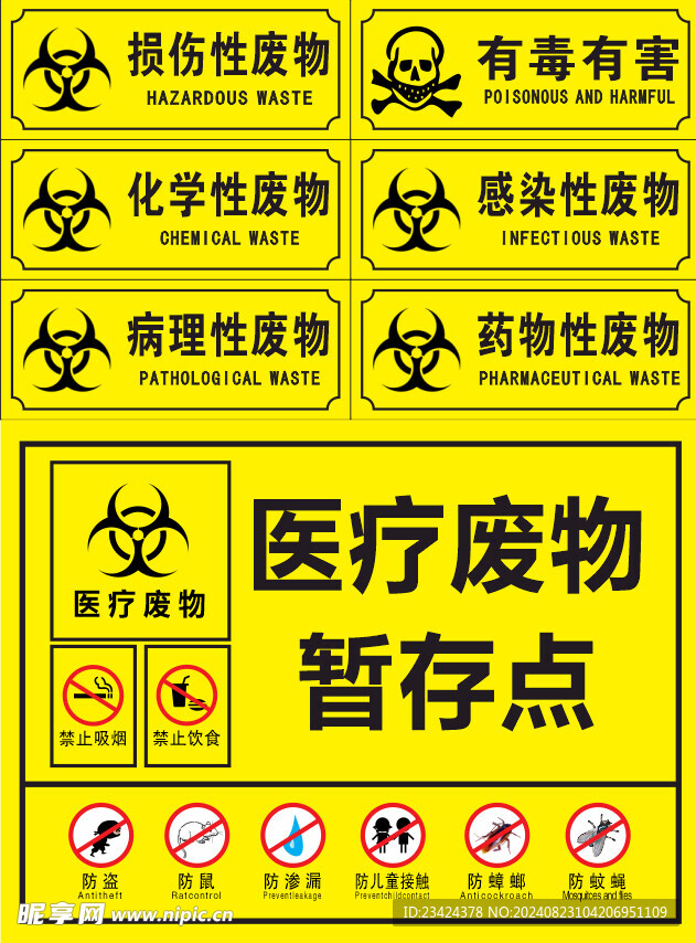 医疗废物标签医疗废物暂存点