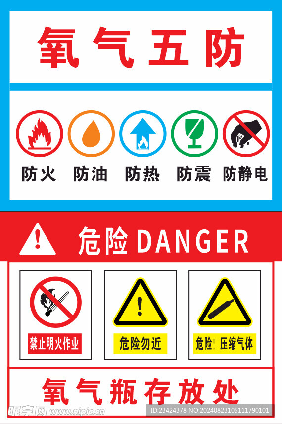 氧气五防标识氧气瓶存放处