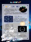月相