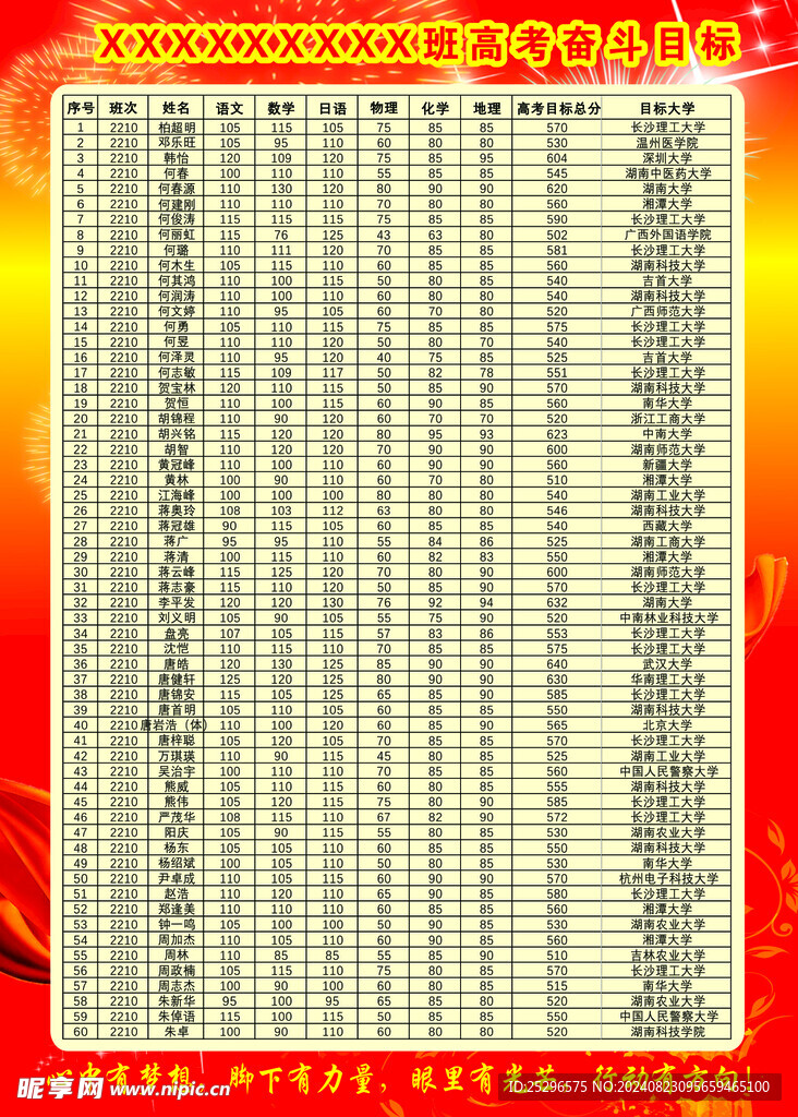 高考目标墙