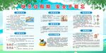 假期安全