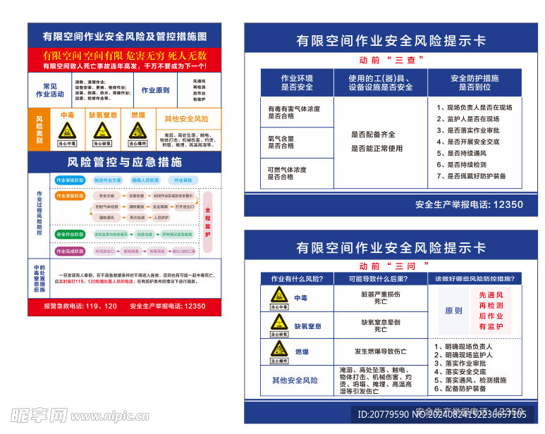 有限空间作业风险提示卡
