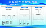 安全生产六化公示栏