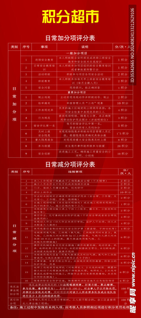 门型展架奖罚细则