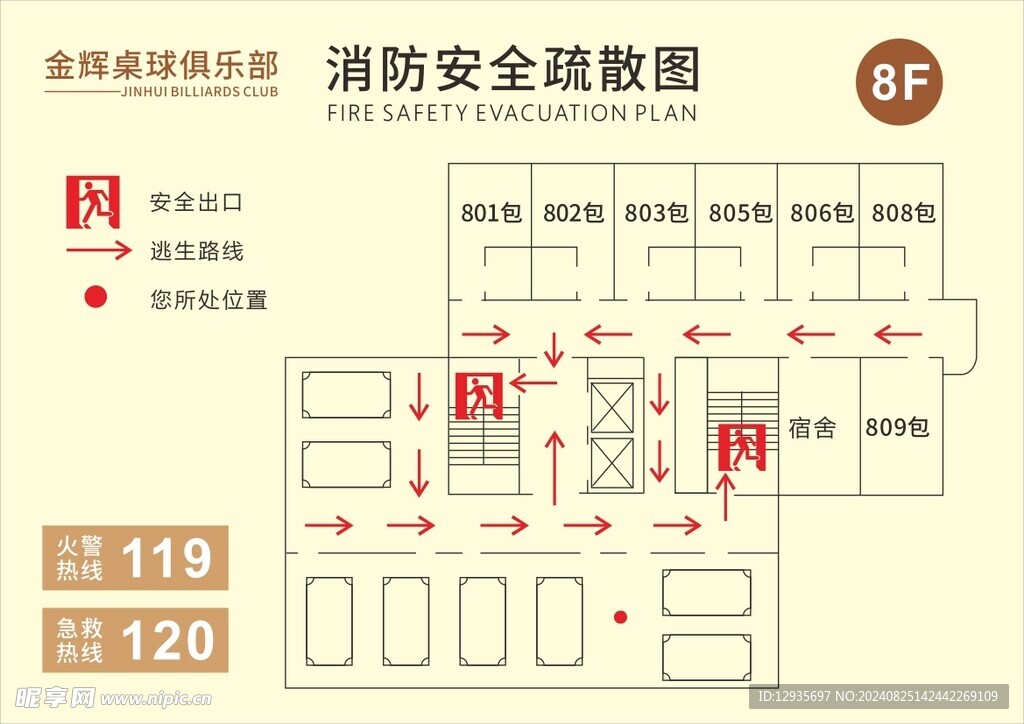 逃生示意图