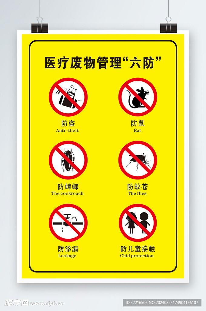 医疗废物管理六防