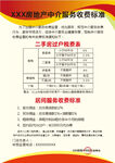中介服务费收费标准