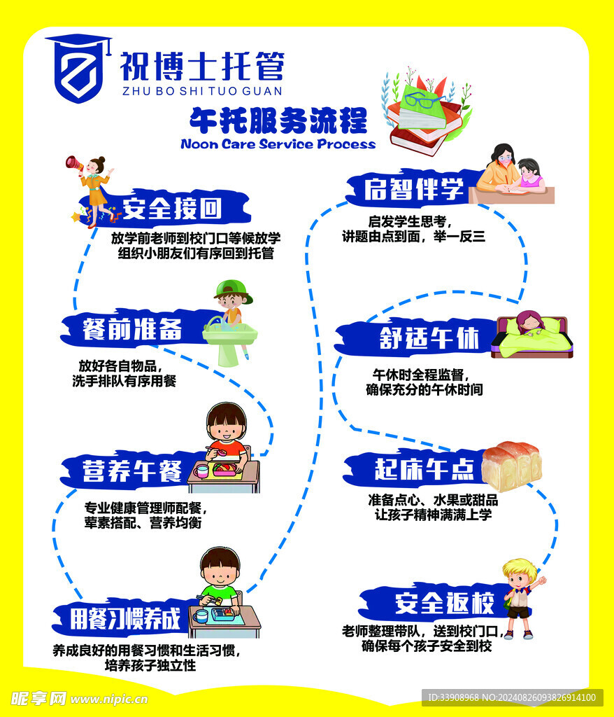 午托服务流程